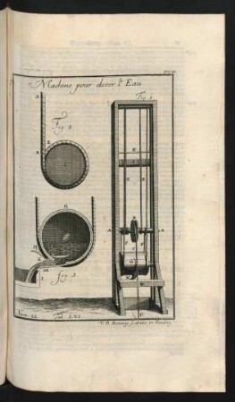 Machine pour elever l'Eau. Num. 22. Tab. LXI.