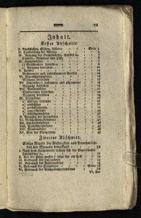 Inhalt