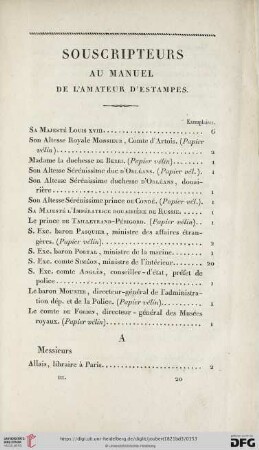 Souscripteurs au manuel de l'amateur d'estampes
