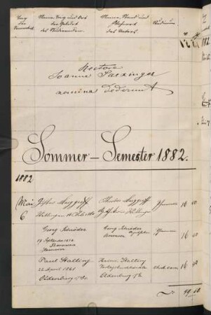Sommersemester 1882 und Wintersemester 1882/1883. Rektorat Johann (von) Säxinger