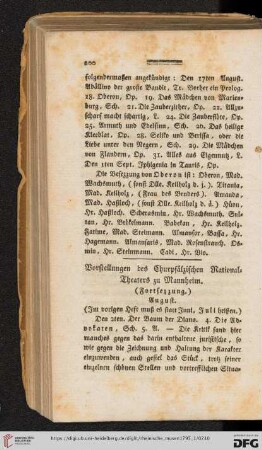Vorstellungen des Churpfälzischen National-Theaters zu Mannheim (Fortsezzung)