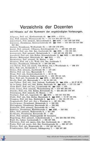 Verzeichnis der Dozenten.