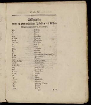 Erklärung derer in gegenwärtigen Tabellen befindlichen Abbreviaturen und Characteren