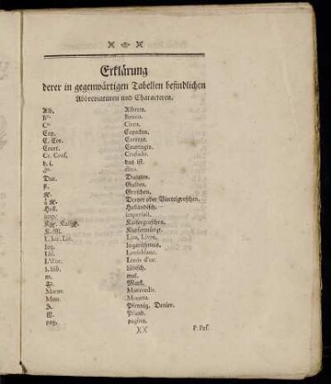 Erklärung derer in gegenwärtigen Tabellen befindlichen Abbreviaturen und Characteren