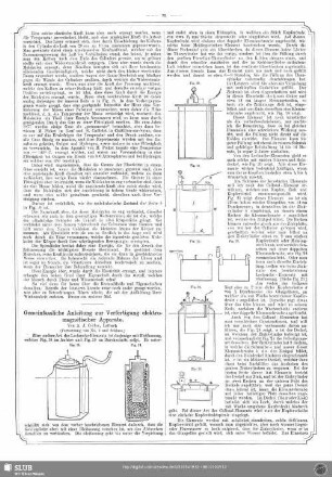 Gemeinfassliche Anleitung zur Verfertigung elektromagnetischer Apparate (Fortsetzung aus No. 5 und Schluss)