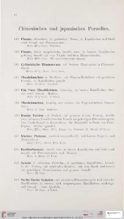 Chinesisches und japanisches Porzellan (Nr. 144-198)