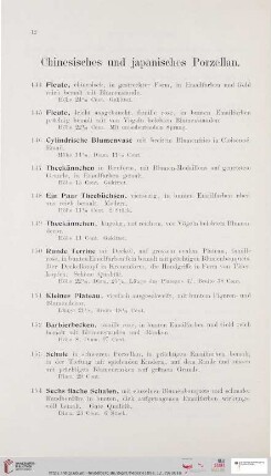 Chinesisches und japanisches Porzellan (Nr. 144-198)