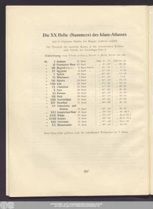 Die XX Hefte (Nummern) des Islam-Atlasses