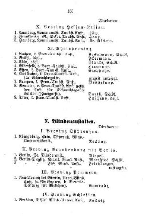 Blindenanstalten