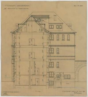 Fischer, Theodor; Wiesbaden; Museum - Westseite (Ansicht, Schnitt)