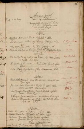 Verzeichniß einiger aus England angekommene Continuationen und neuen Bücher - Zugleich mit angekommen.