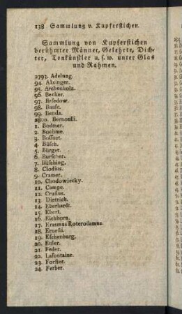 Sammlungen von Kupferstichen...