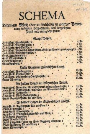 Schema derjenigen Münz-Sorten welche biß zu weiterer Verordnung ... gültig seyn sollen.