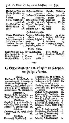 C. Gewerbetreibende und Künstler