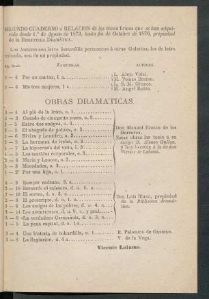 Obras dramaticas