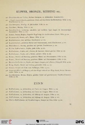 Kupfer, Bronze, Messing etc. (Nr. 400-419)