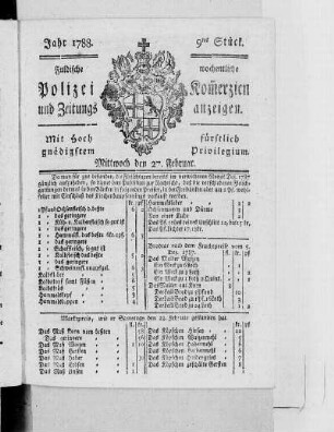 9tes Stück., Ausgabe vom 27. Februar 1788