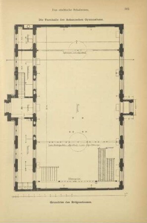 Die Turnhalle des Askanischen Gymnasiums