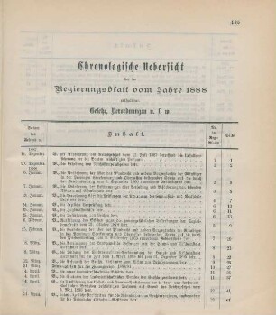 Chronologische Uebersicht ...