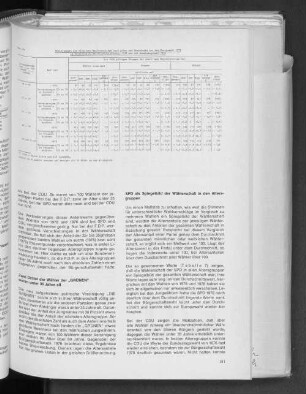 Tab. 6: Wählerschaft der einzelnen Wahlvorschläge nach Alter und Geschlecht bei der Europawahl 1979 im Vergleich zu der Bürgerschaftswahl 1978 und der Bundestagswahl 1976