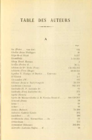 Table des auteurs