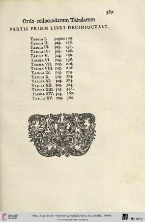 Ordo collocandrarum Tabularum