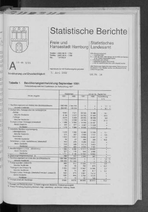 Bevölkerungsentwicklung September 1991 : Lfd. Nr. 14