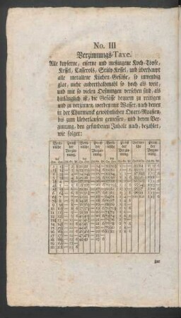 No. III. Verzinnungs-Taxe.
