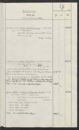 Berliner Märztage 1848