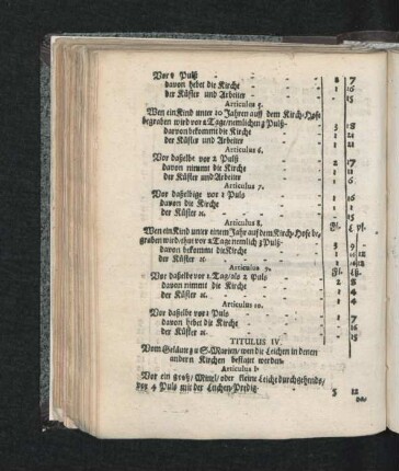 Titulus IV. Vom Geläute zu S. Marien/ wen die Leichen in denen andern Kirchen bestatet werden.