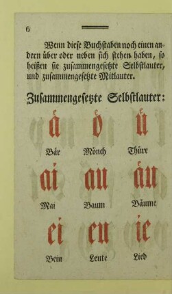 Zusammengesetzte Selbstlauter