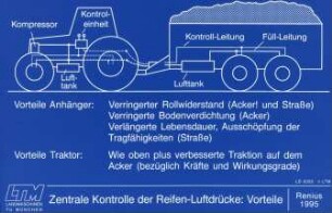 Zentrale Kontrolle der Reifen-Luftdrücke: Vorteile