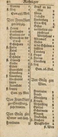 Von Franckfurt gen Leipzig