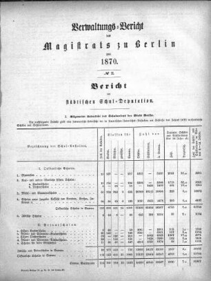 No. II. Bericht der städtischen Schul-Deputation