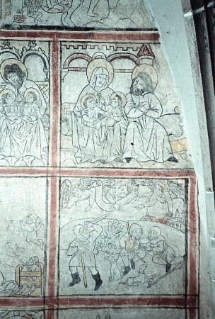Szenen aus der Genesis und dem Marienleben und Darstellungen der Heiligen Sippe