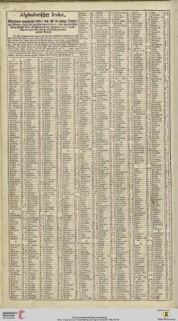 Alphabethischer Index […] über den des Heil. Röm. Reichs Ober=Sächsischen Kreis