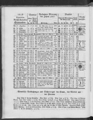 1819. Allgemeiner Reichs-Kalender. September.