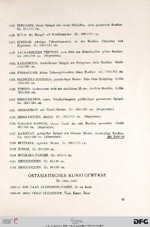 Ostasiatisches Kunstgewerbe (Nr. 1143-1427)