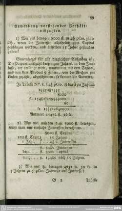 Anwendung vorstehender Verhältnißzahlen