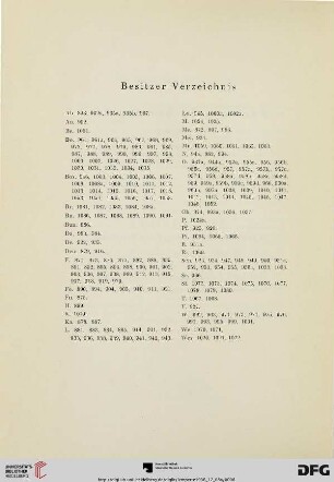 Besitzer-Verzeichnis
