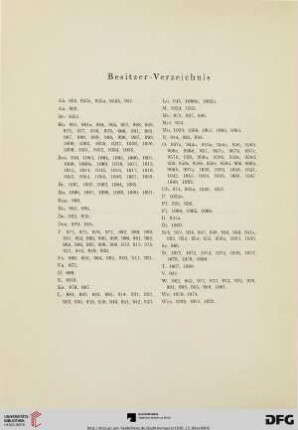 Besitzer-Verzeichnis