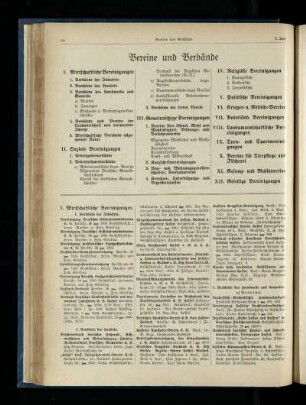 Vereine und Verbände