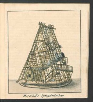 Tafel: Herschel's Spiegelteleskop.