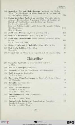 Chinasilber (Nr. 290-304)