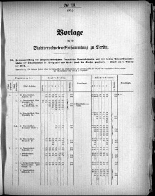 No. 19 (95), 21. Februar 1880