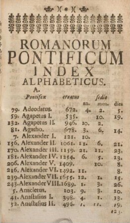 Romanorum pontificum. Index alphabeticus.