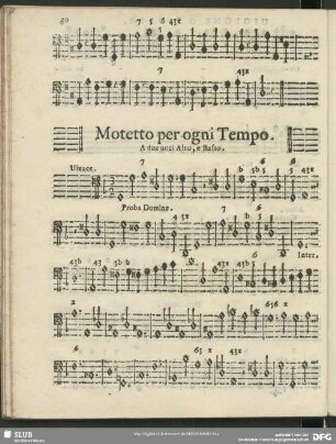 Proba Domine
