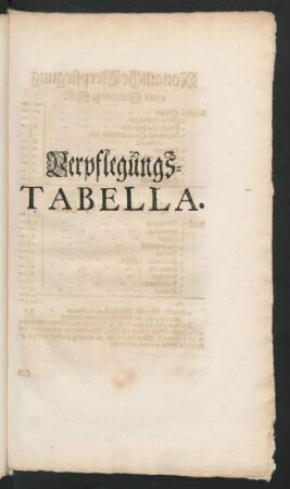Verpflegungs-Tabella.