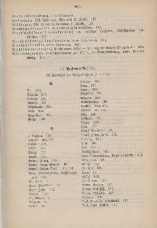 b) Personen-Register, mit Ausschluß der Ausgewiesenen (s. Lit. c)