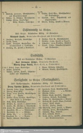 Seebschütz